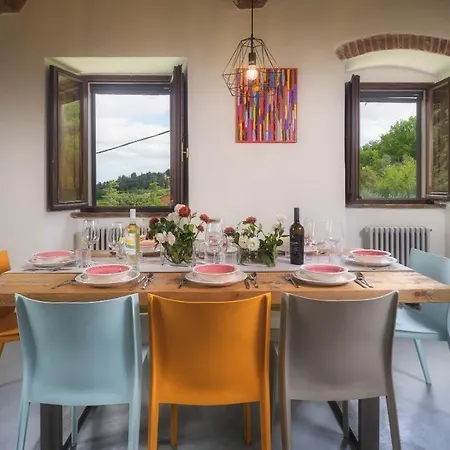 La Vecchia Pieve 8, Emma Villa Castiglione della Valle