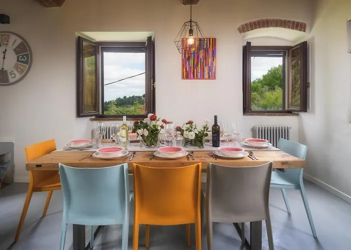 La Vecchia Pieve 8, Emma Villa Castiglione della Valle